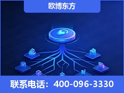 伊春-全链豆包优化