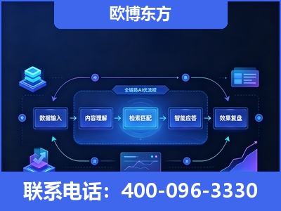 伊春-专业deepseek优化